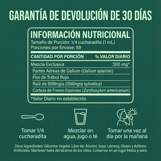 Gotas de Drenaje Linfático para el bienestar diario y alivio corporal completo - PAGA 2 LLEVA 3