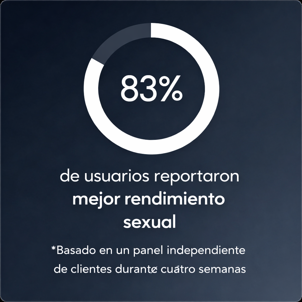 Cápsulas para la fertilidad y la salud del esperma | 300 mg de CoQ10 + potenciadores de alta potencia