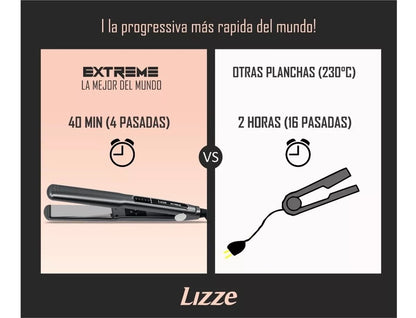 PLANCHA LIZZE EXTREME ORIGINAL