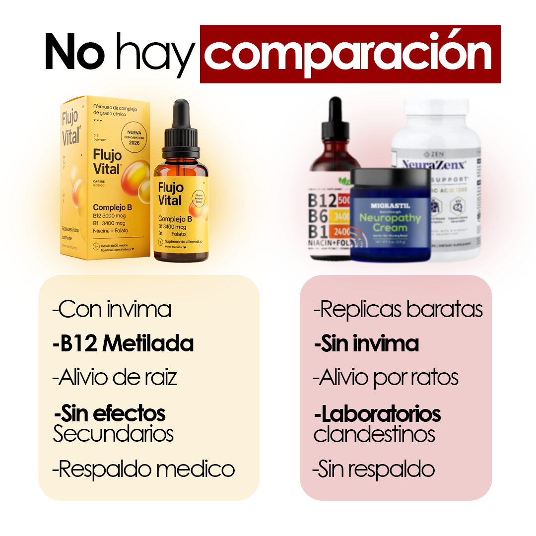Soporte completo para el sistema nervioso – Flujo Vital