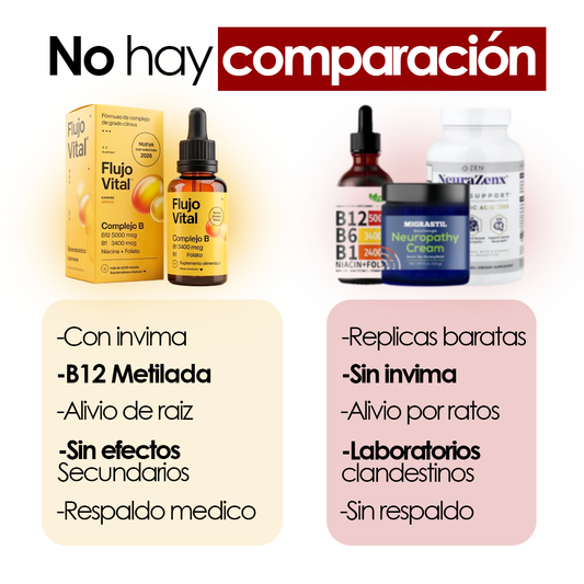 Soporte completo para el sistema nervioso – Flujo Vital