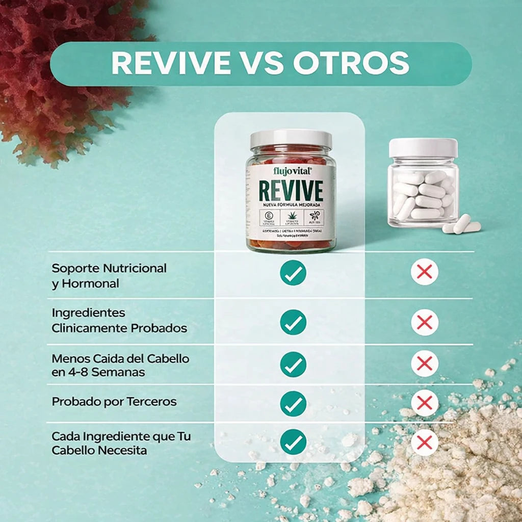 Gomitas para revitalizar el cabello